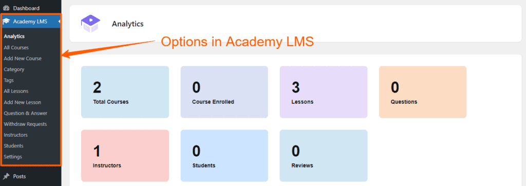 Academy LMS Options