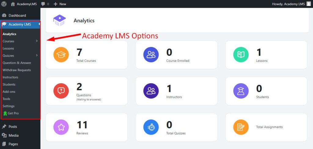 academy lms plugin options 