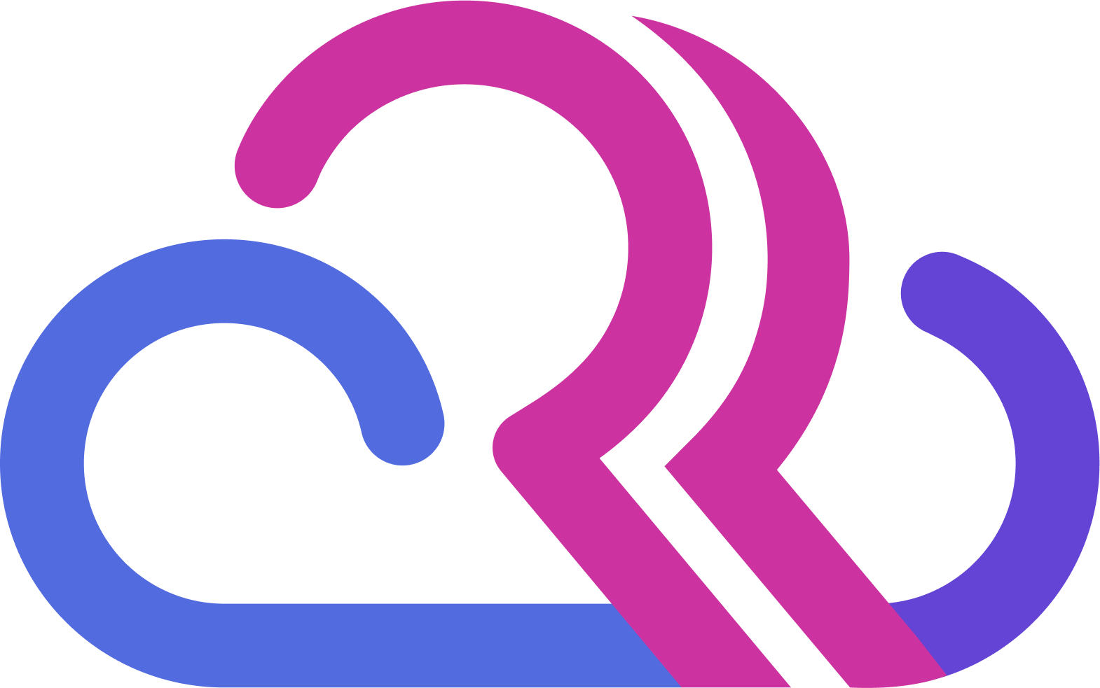 Rapyd Cloud
