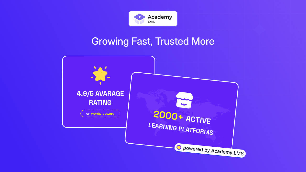 Academy LMS Growing Fast, Trusted More. ( Academy LMS Growing Fast, Trusted More. (