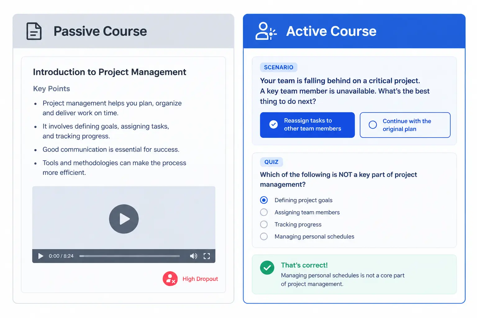 Passive and Active Course Comparison