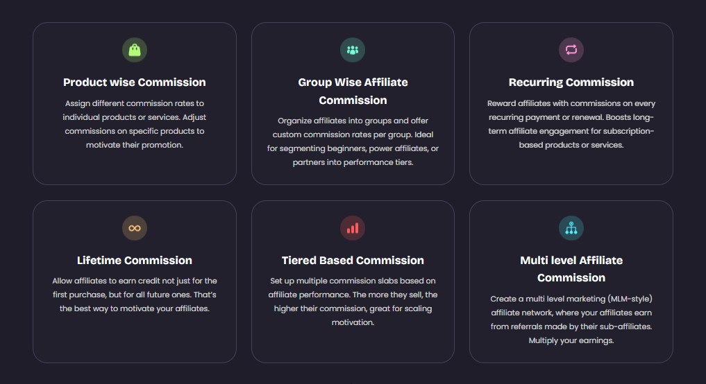  Profitable Affiliate