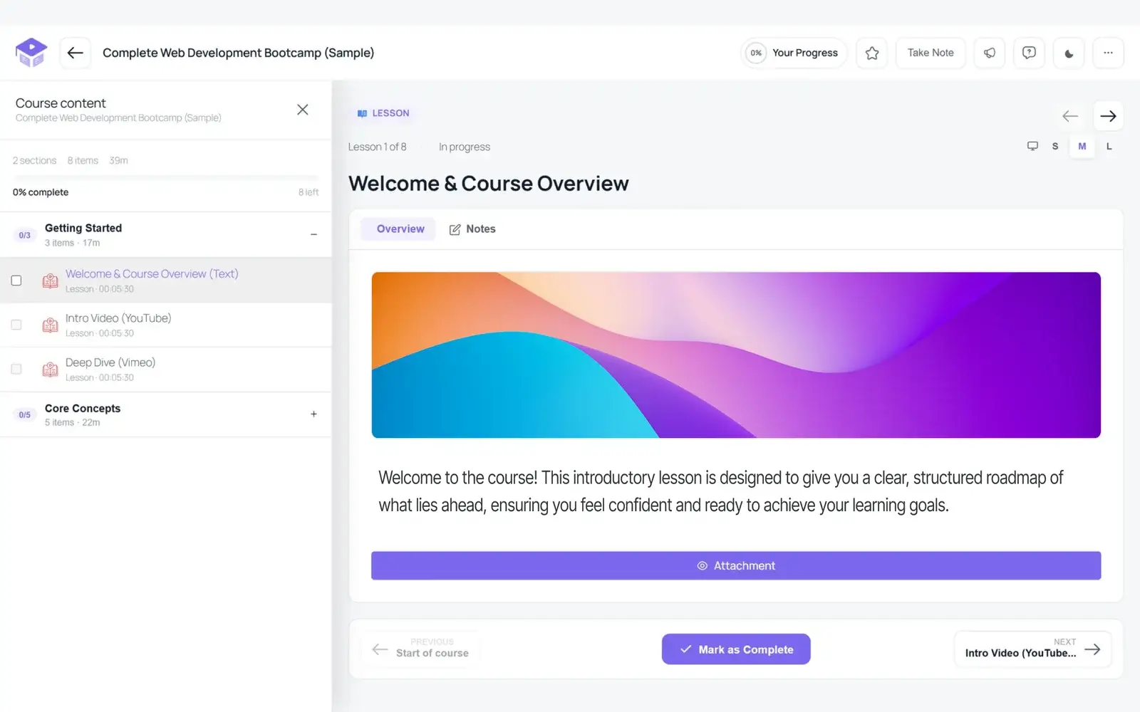 Academy Learn Page