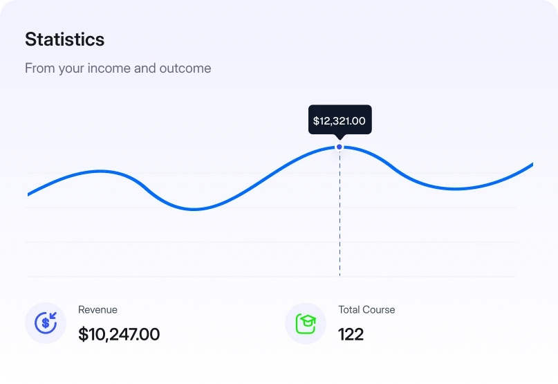 eCommerce