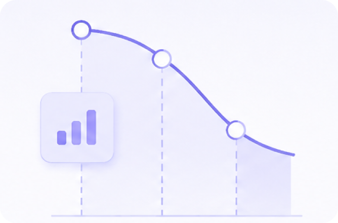 Drop-off curves