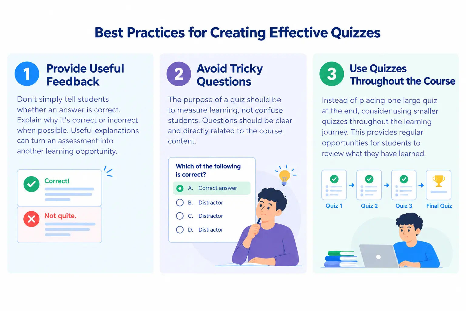 Effective Quiz Design Practices