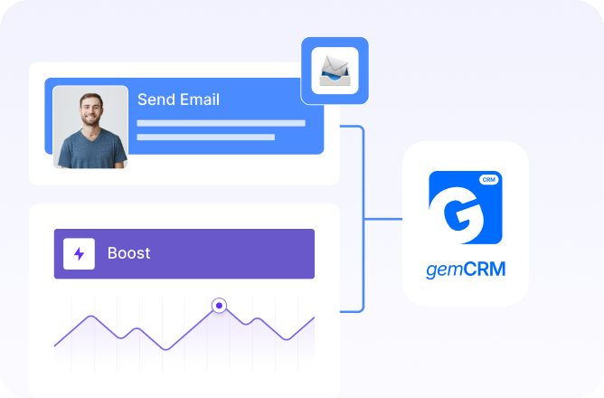 Marketing Automation