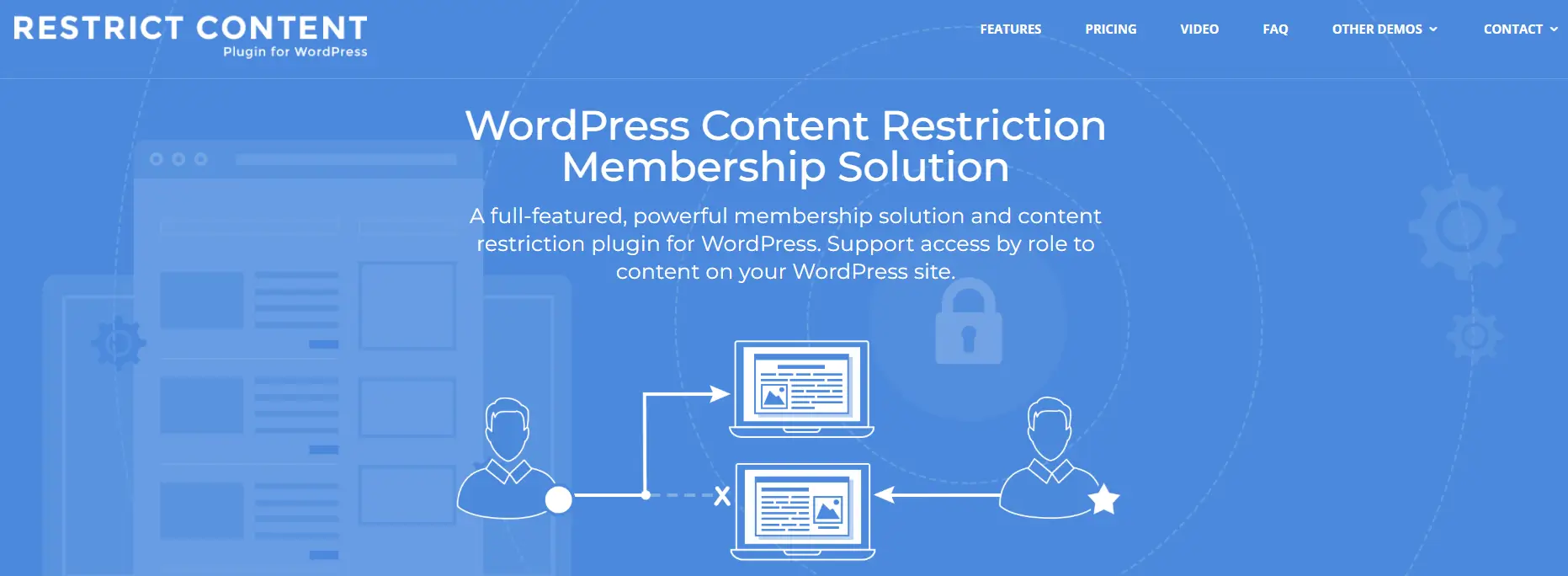 Restrict Content Pro