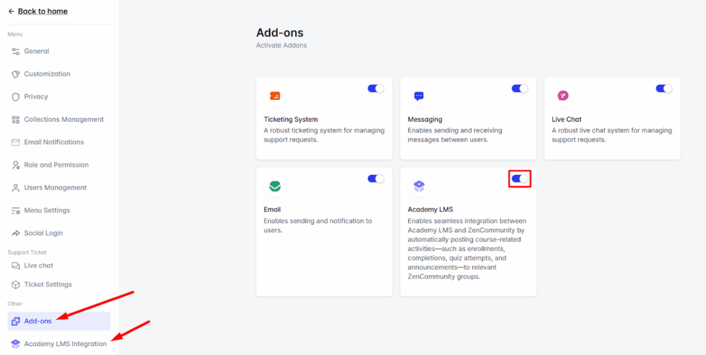 Academy LMS add-on in ZenCommunity
