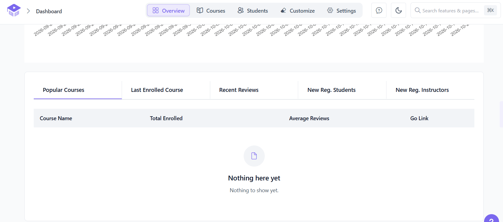 open the analytics dashboard.