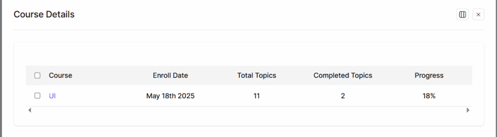 SCORM analytics for a student